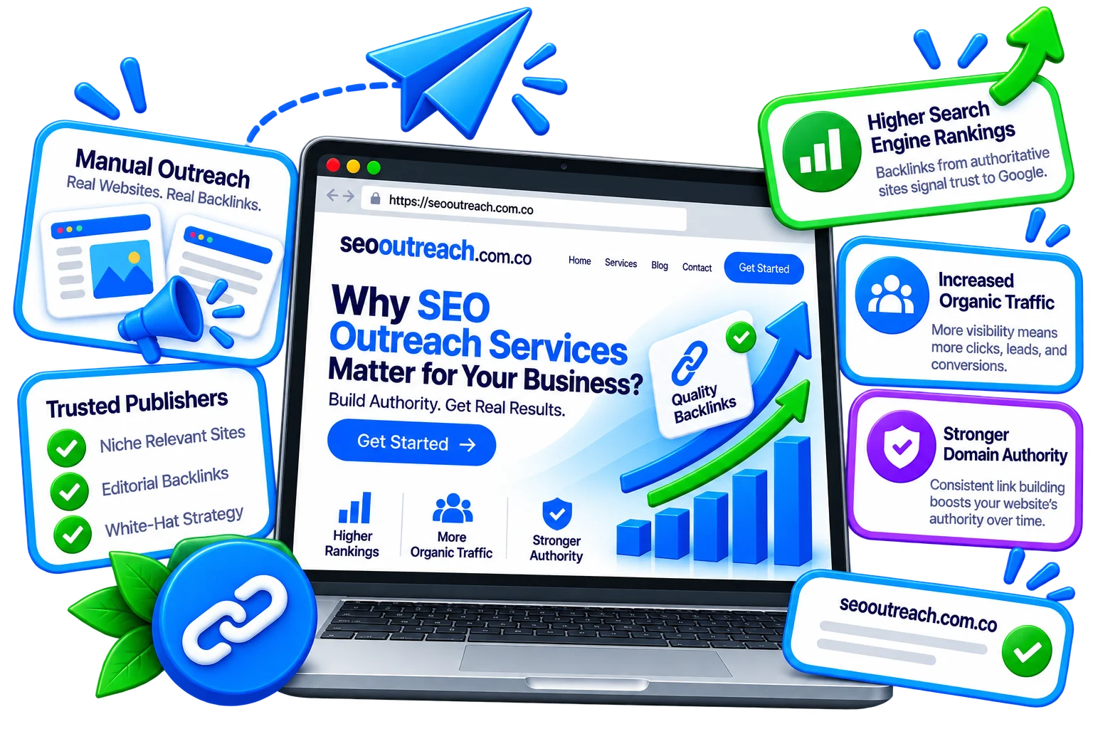 Why SEO Outreach Matters